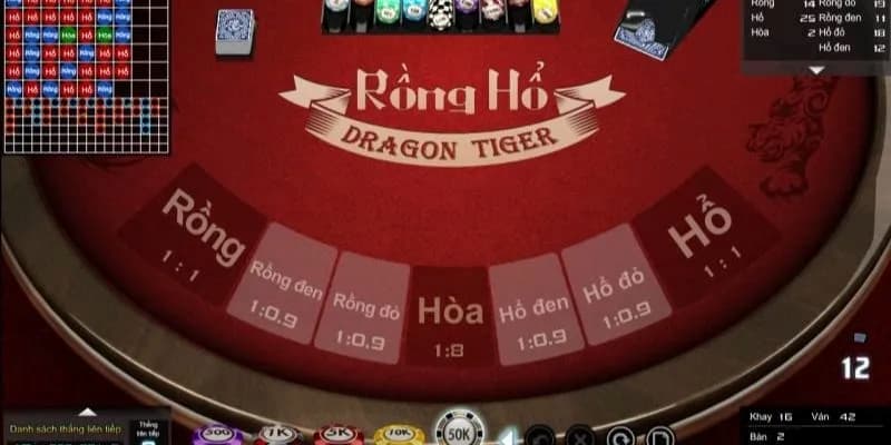 cách soi cầu rồng hổ Mẹo chơi trong cách soi cầu rồng hổ Manclub nâng cao